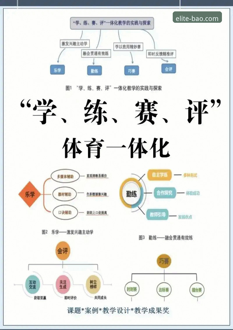 宝威体育运动体验必备 宝威体育平台运动体验完整指南:从注册到高阶使用的技术评测